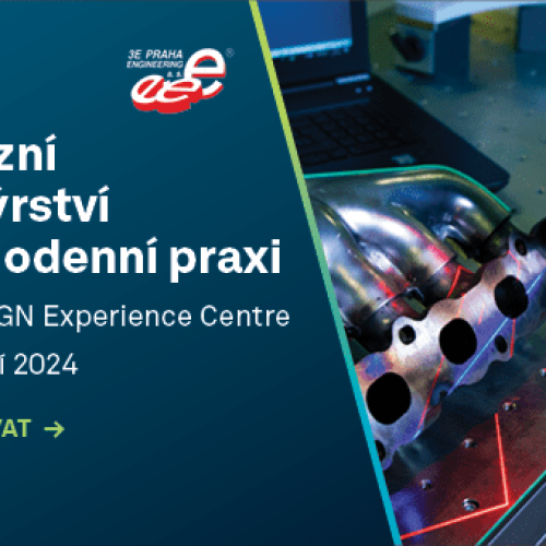 Pozvánka na workshop  Reverzné inžinierstvo v každodennej praxi – 11. a 12. septembra 2024  v  Prahe